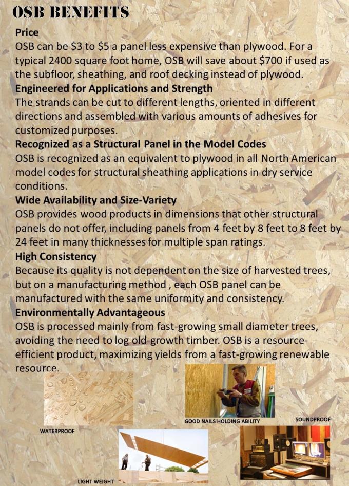 L'isolamento acustico OSB ha orientato il bordo del filo per l'imballaggio e la costruzione +/-0.5mm